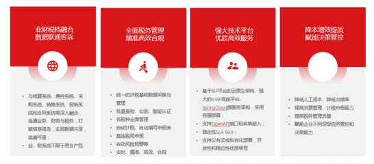 用友BIP 重塑企業精準稅務管理，構建高效合規新體系
